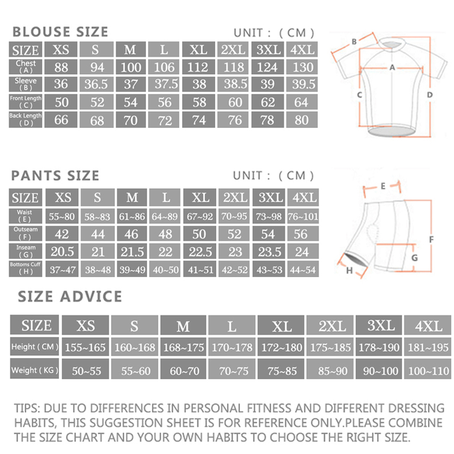 Morvelo Cycling Jersey Set Pro - Cycling Commuter Shorts review and price