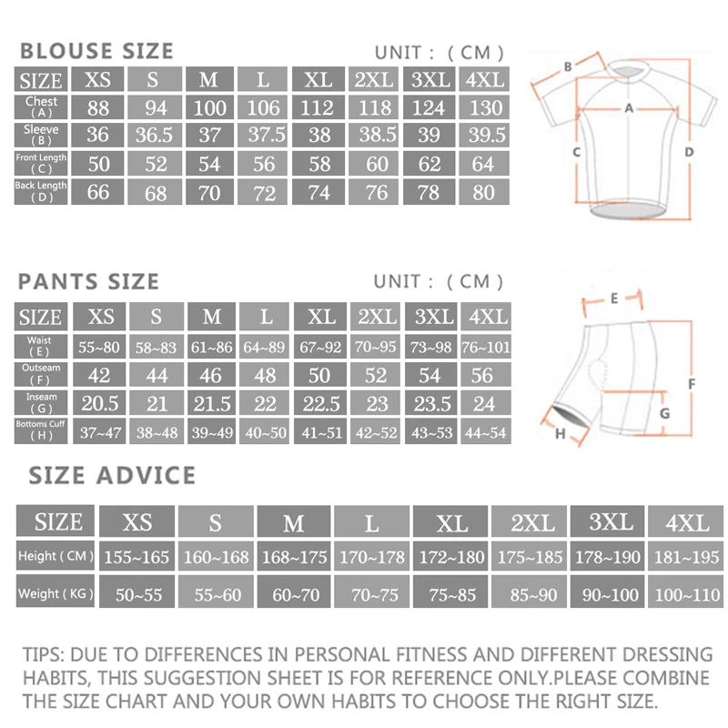 2024 Sram Pro Cycling Jersey S - Cycling Commuter Shorts review and price