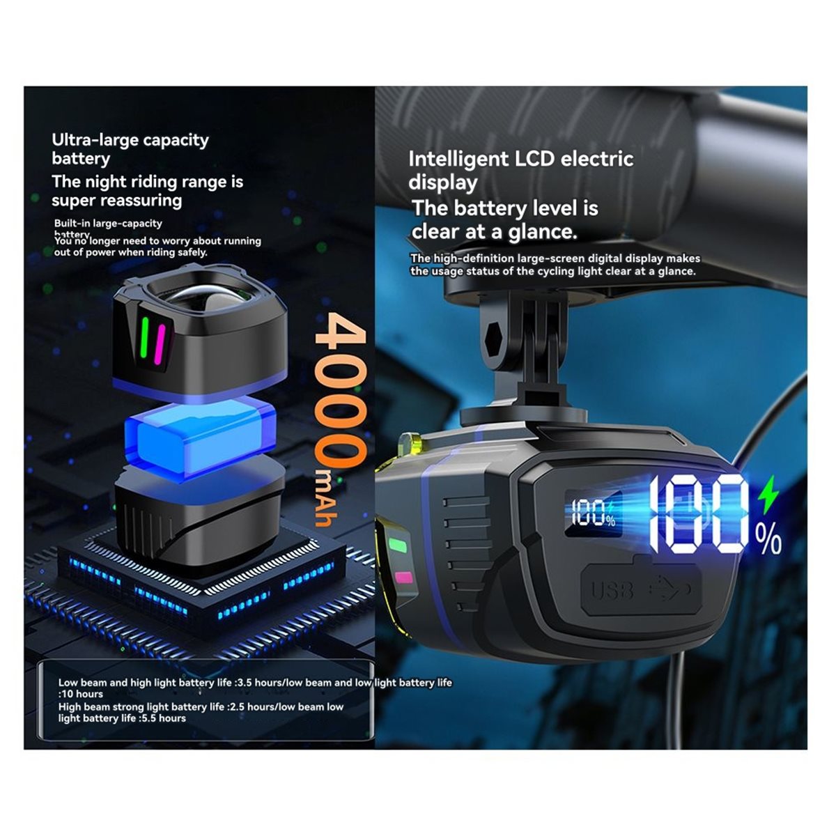 X08A Super Bright Bicycle Head - Bike Light Front Rear review and price